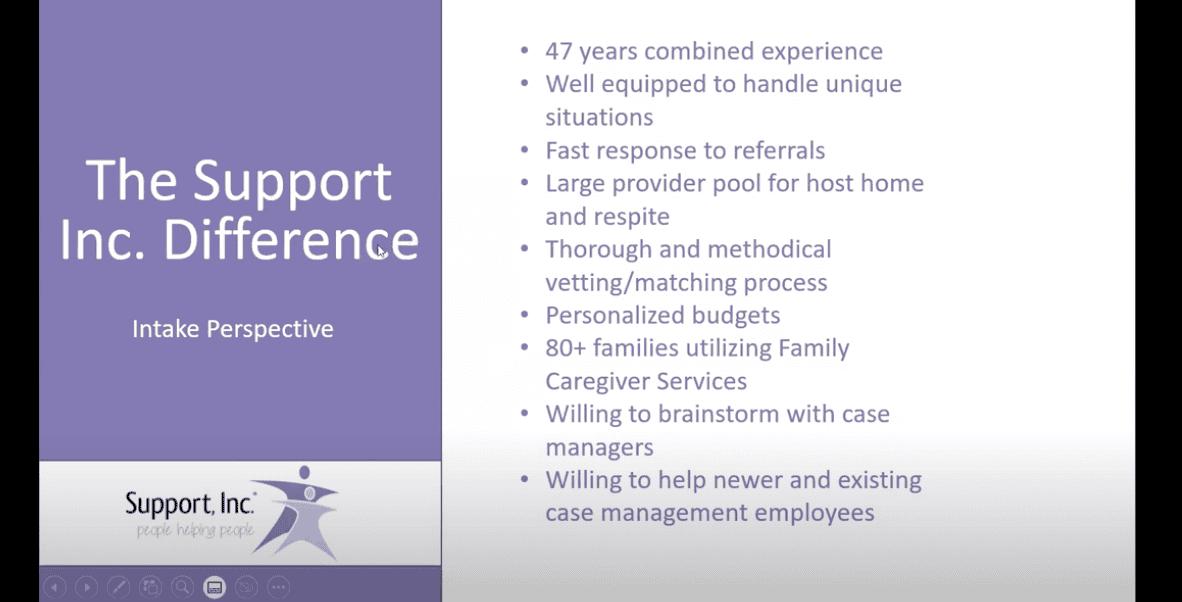 Case Management Services - Support, Inc